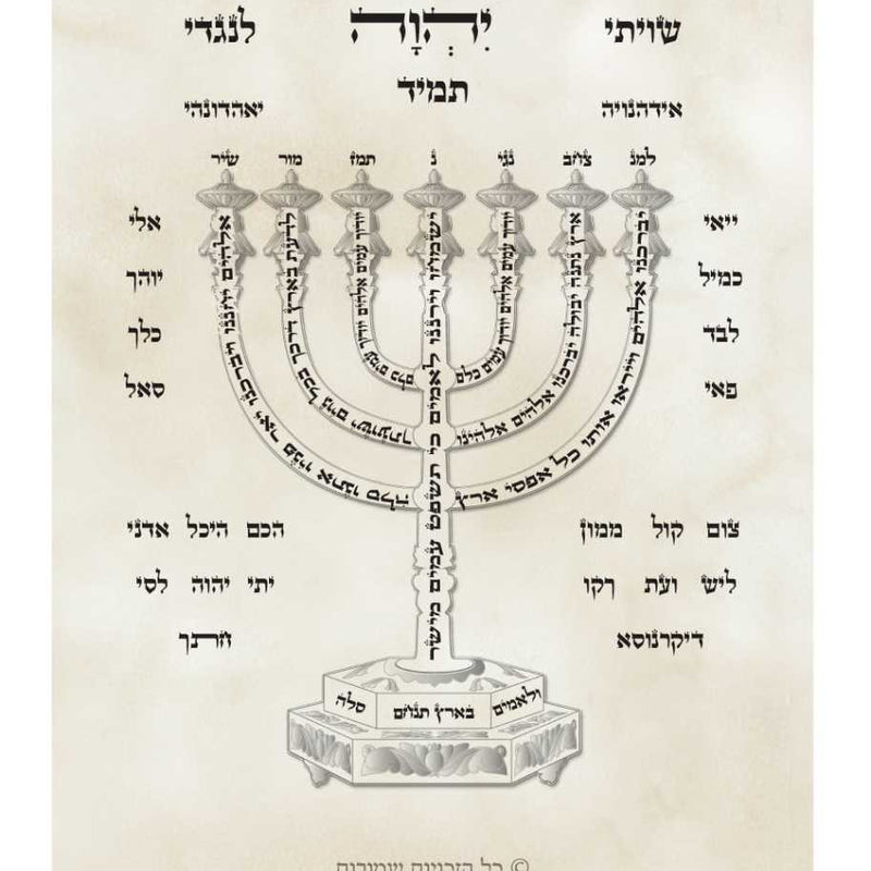 “LaMenatzeach” in the Shape of a Menorah image 1