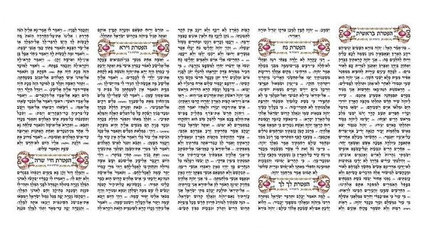 Premium Haftarah Scroll — Fully Voweled Parchment Edition with Gold Embellishments