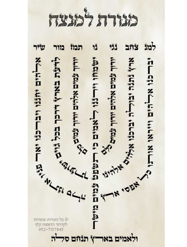 “LaMenatzeach” in the Shape of a Menorah – Kesher